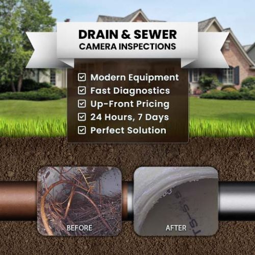 Sewer Camera Inspections Across Rochester